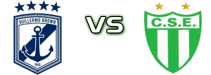 Guillermo Brown - Estudiantes SL head to head game preview and prediction Guillermo Brown - Estudiantes SL head to head game preview and prediction