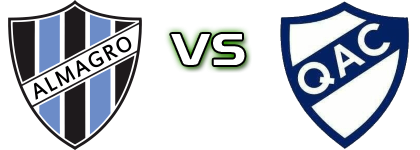 Almagro - Quilmes head to head game preview and prediction