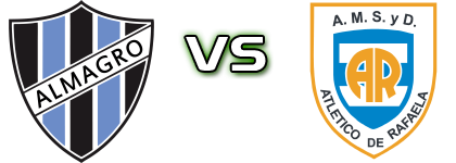 Almagro - Atl. Rafaela head to head game preview and prediction