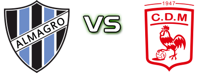 Almagro - Dep. Morón Spiel Prognosen und Statistiken
