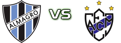 Almagro - Midland head to head game preview and prediction