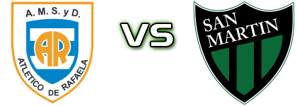 Atl. Rafaela - San Martín Estatísticas e detalhes do jogo