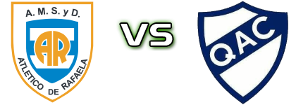Atl. Rafaela - Quilmes head to head game preview and prediction