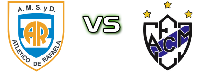 Atl. Rafaela - Midland head to head game preview and prediction