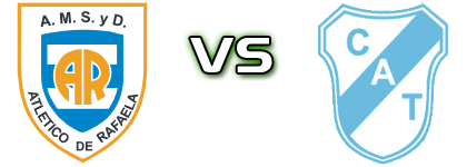 Atl. Rafaela - C.A Temperley Statistiche e dettagli partita