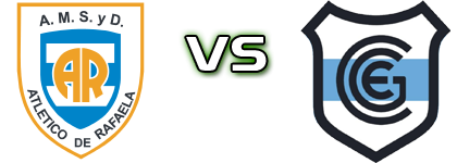 Atl. Rafaela - Gimnasia J. head to head game preview and prediction