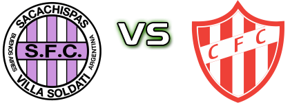 Sacachispas - Cañuelas head to head game preview and prediction