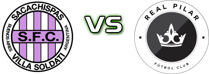 Sacachispas - Real Pilar Spiel Prognosen und Statistiken Sacachispas - Real Pilar Spiel Prognosen und Statistiken