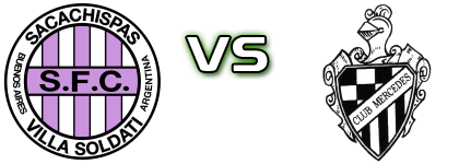 Sacachispas - Club Mercedes Detalji meca I statistika.