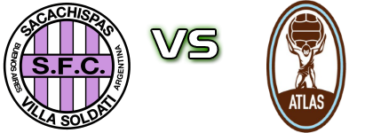 Sacachispas - Atlas Spiel Prognosen und Statistiken