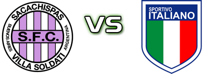 Sacachispas - Sportivo Italiano Detalles y estadisticas