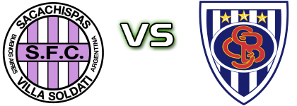 Sacachispas - Spo. Barracas Spiel Prognosen und Statistiken