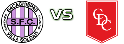 Sacachispas - Defensores de Cambaceres head to head game preview and prediction
