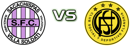 Sacachispas - Flandria head to head game preview and prediction Sacachispas - Flandria head to head game preview and prediction