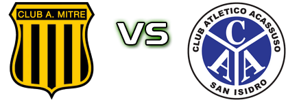 Mitre - Acassuso Statistiche e dettagli partita