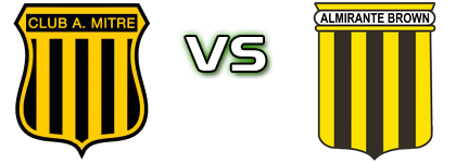 Mitre - Almirante Brown Spiel Prognosen und Statistiken