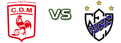 Dep. Morón - Midland детайли и статистика