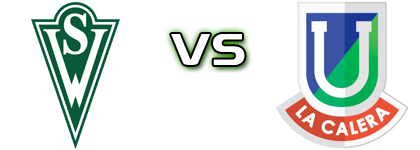 Wanderers - U. La Calera head to head game preview and prediction