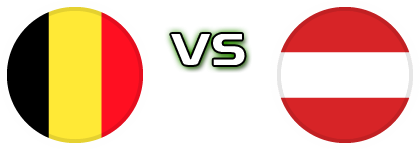 Belgium - Austria Detalles y estadisticas