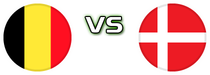 Belgium - Denmark детайли и статистика Belgium - Denmark детайли и статистика