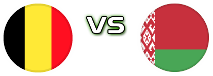 Belgium - Belarus Statistiche e dettagli partita