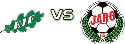 EIF - Jaro Spiel Prognosen und Statistiken EIF - Jaro Spiel Prognosen und Statistiken
