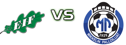 EIF - MP head to head game preview and prediction