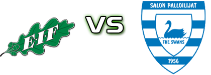 EIF - SalPa Statistiche e dettagli partita