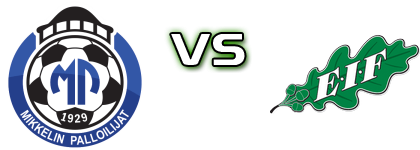 MP - EIF Spiel Prognosen und Statistiken