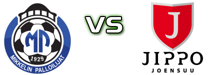 MP - JIPPO Spiel Prognosen und Statistiken