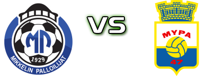 MP - MyPa Estatísticas e detalhes do jogo