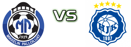 MP - HJK head to head game preview and prediction MP - HJK head to head game preview and prediction