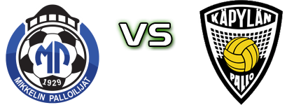 MP - KäPa Statistiche e dettagli partita