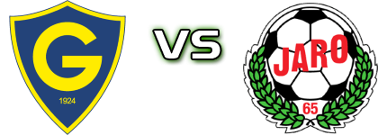 Gnistan - Jaro Spiel Prognosen und Statistiken Gnistan - Jaro Spiel Prognosen und Statistiken