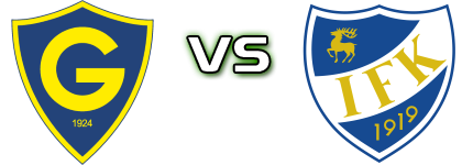 Gnistan - Mariehamn head to head game preview and prediction