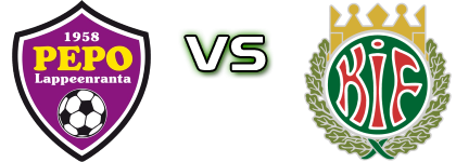 PEPO - Kiffen head to head game preview and prediction