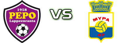 PEPO - MyPa head to head game preview and prediction