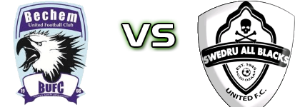 Bechem Utd - Swedru All Blacks United head to head game preview and prediction