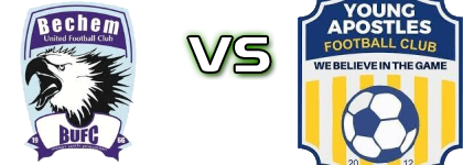 Bechem Utd - Young Apostles FC detalji utakmice i statistika Bechem Utd - Young Apostles FC detalji utakmice i statistika