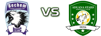 Bechem Utd - Aduana Stars head to head game preview and prediction