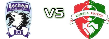 Bechem Utd - Karela Utd Spiel Prognosen und Statistiken