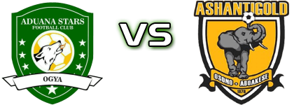 Aduana Stars - Ashgold Spiel Prognosen und Statistiken