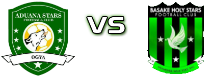 Aduana Stars - Basake Holy Stars detalji utakmice i statistika Aduana Stars - Basake Holy Stars detalji utakmice i statistika