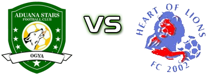 Aduana Stars - Heart of Lions Statistiche e dettagli partita