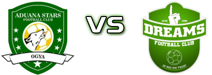 Aduana Stars - Dreams head to head game preview and prediction Aduana Stars - Dreams head to head game preview and prediction
