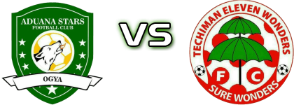 Aduana Stars - Eleven Wonders detalji utakmice i statistika
