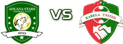 Aduana Stars - Karela Utd head to head game preview and prediction