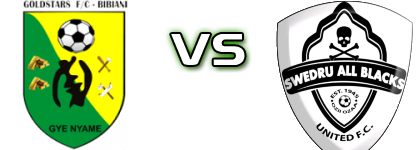 Gold Stars - Swedru All Blacks United детайли и статистика