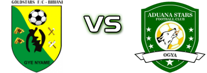 Gold Stars - Aduana Stars detalji utakmice i statistika