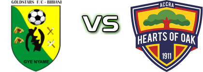 Gold Stars - Hearts of Oak head to head game preview and prediction